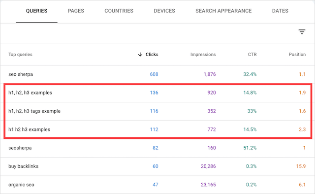 Google Search Console 查詢報告