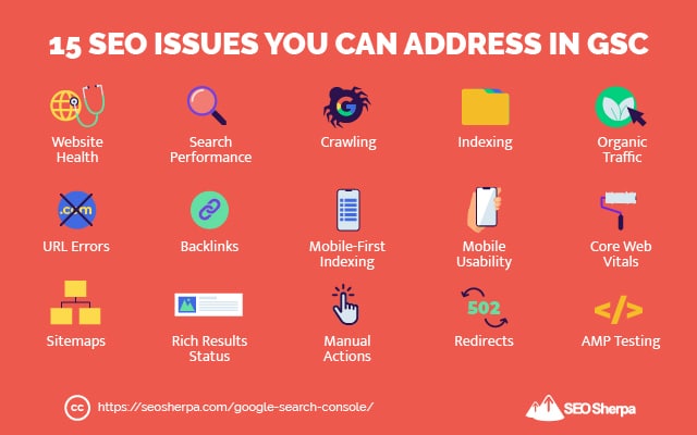 通過 GSC 解決的 SEO 問題