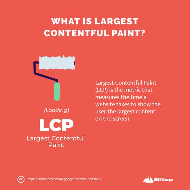 最大的內容塗料