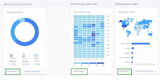 Interfejs Google_Analytics_5