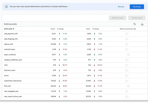 Interfejs Google_Analytics_8