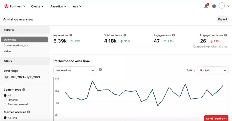 Pinterestアナリティクス Pinterest Analytics