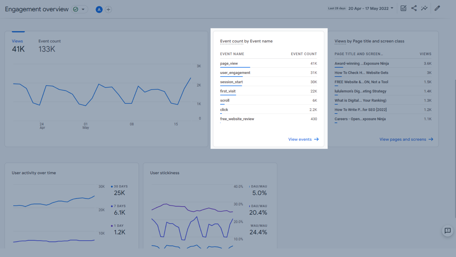 イベント名テーブル別のイベント数