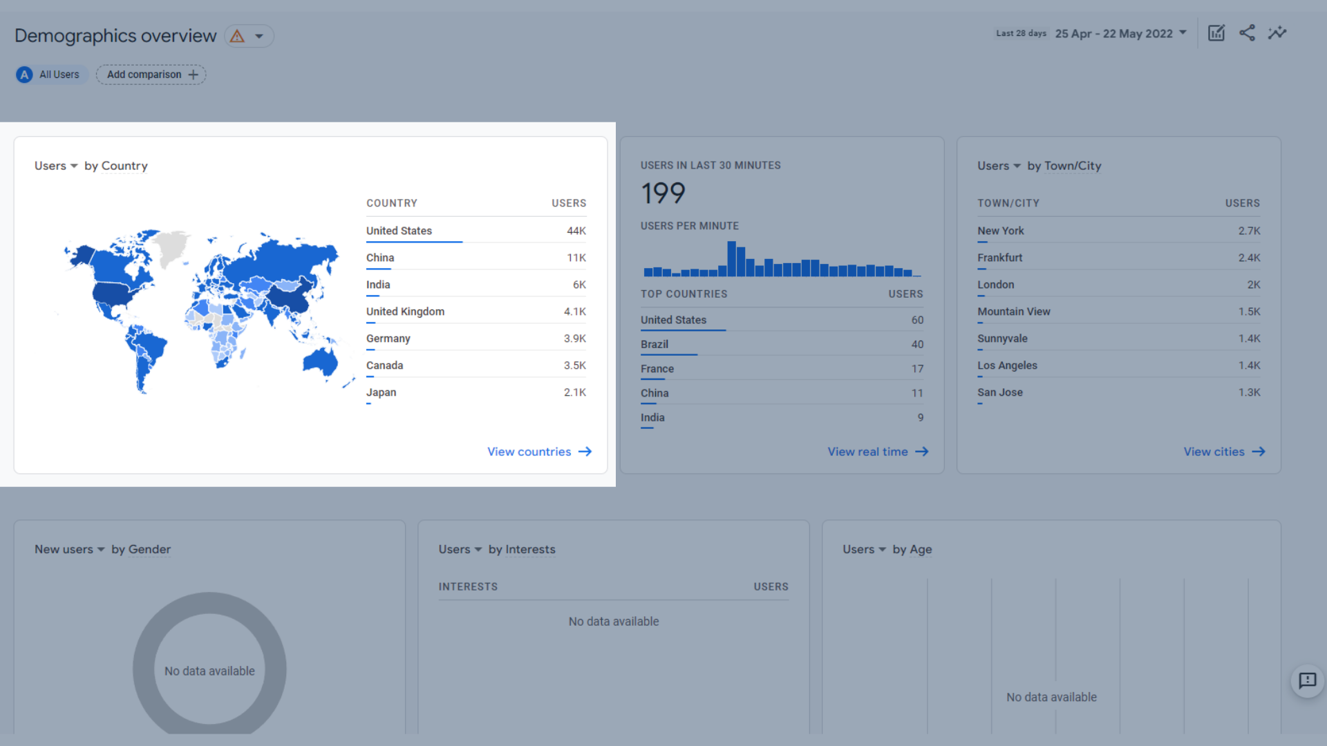 GA4の国別のユーザーを示す世界地図