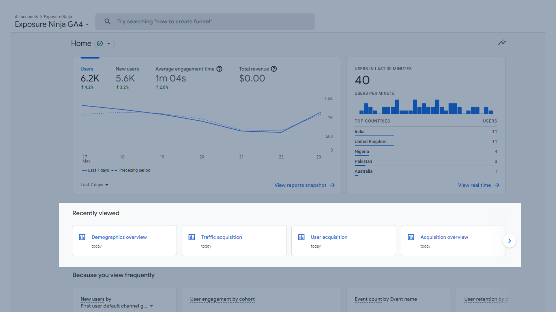 最近表示したクイックメニュー