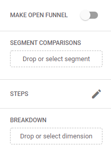 目標到達プロセスの探索におけるタブ設定のステップセクション