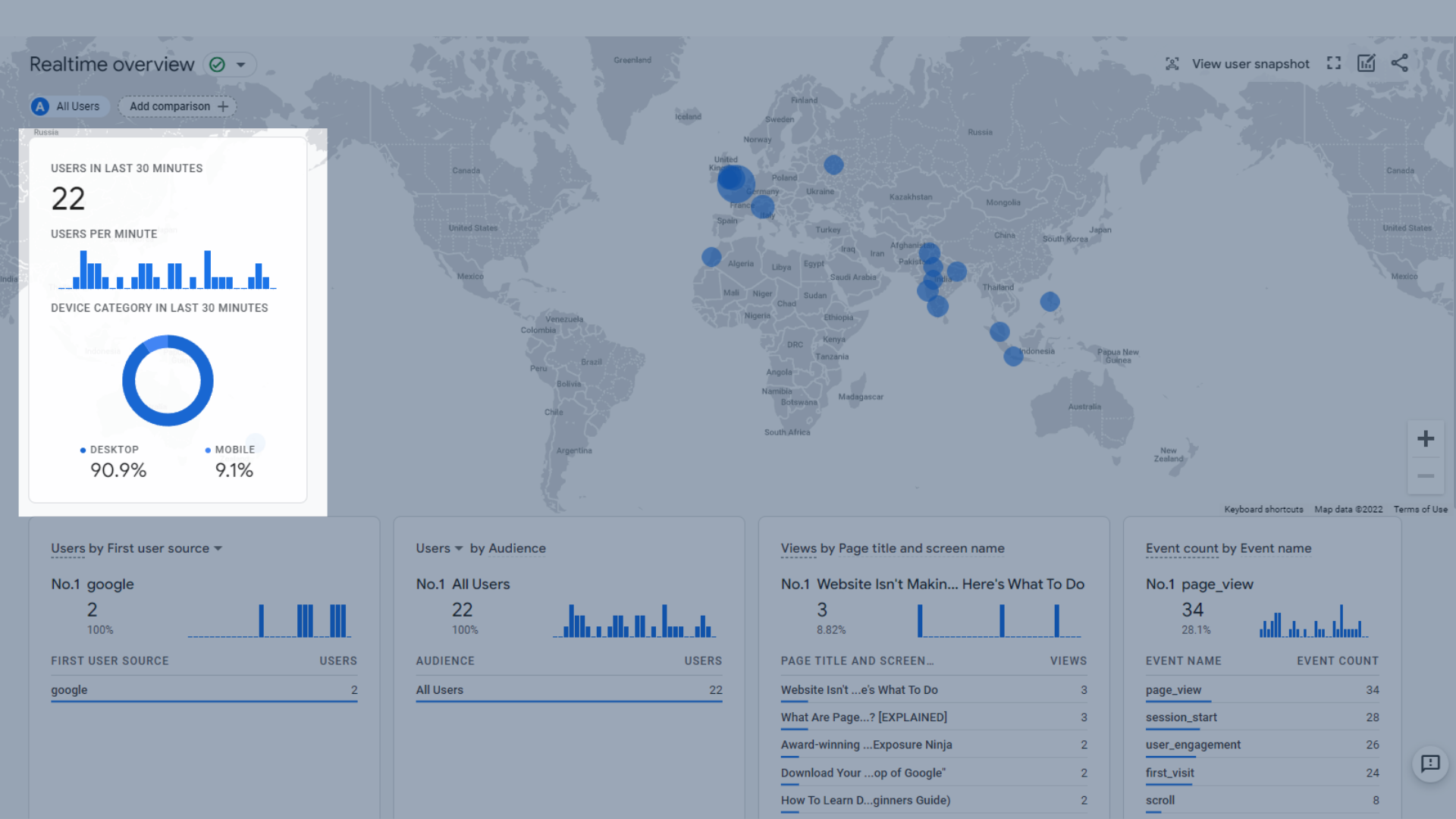 GA4の過去30分間のユーザー