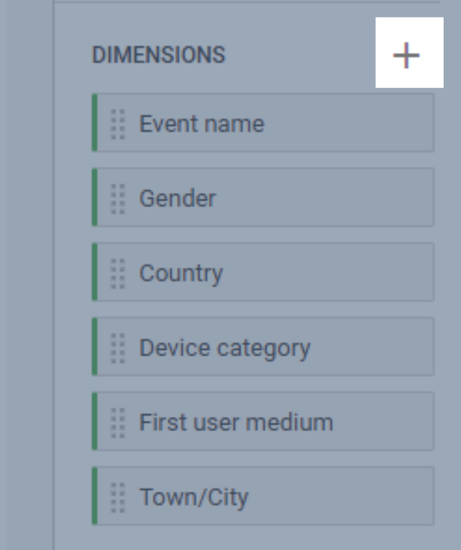 カスタムレポートに変数を追加する