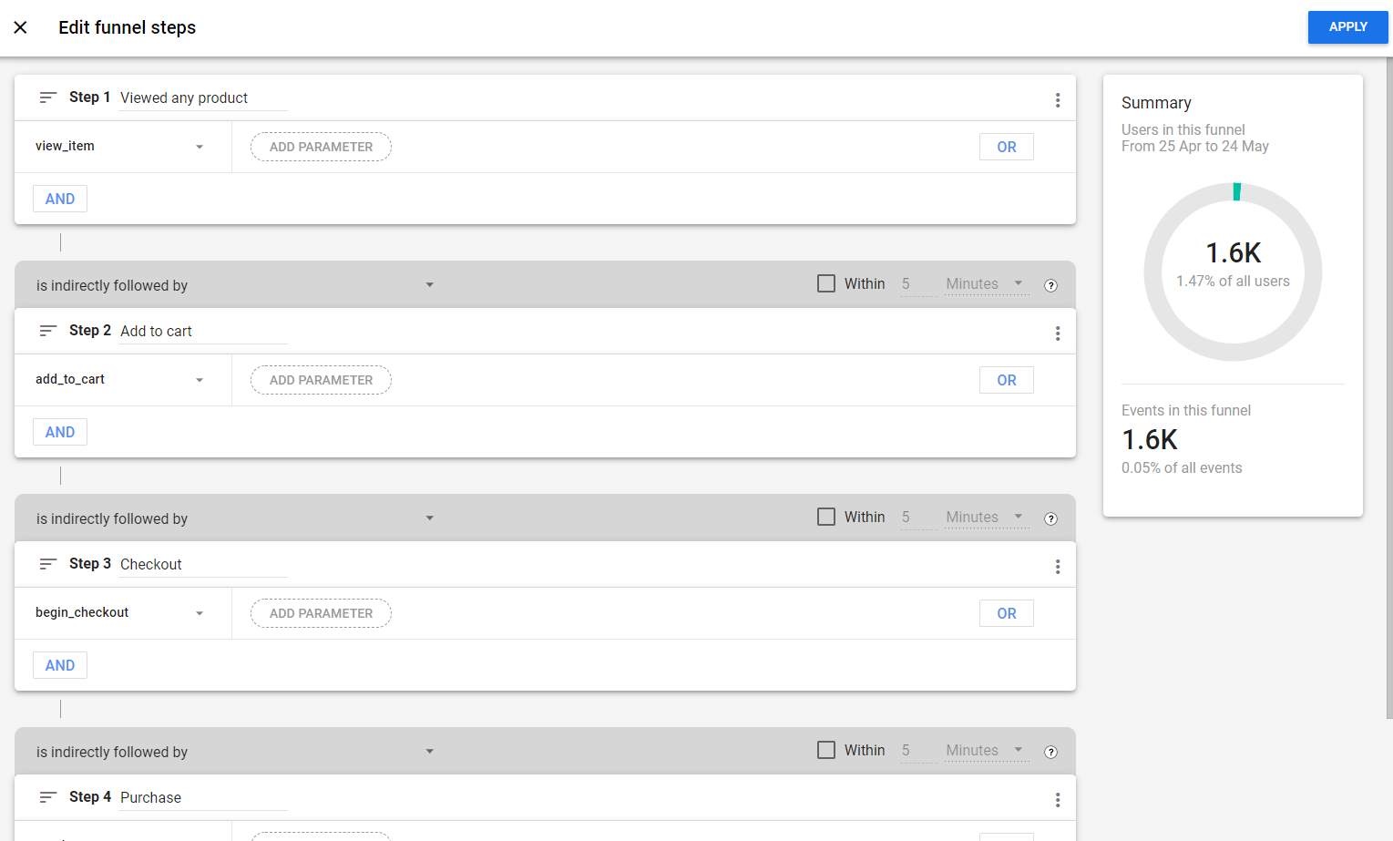 ステップが追加されたじょうご