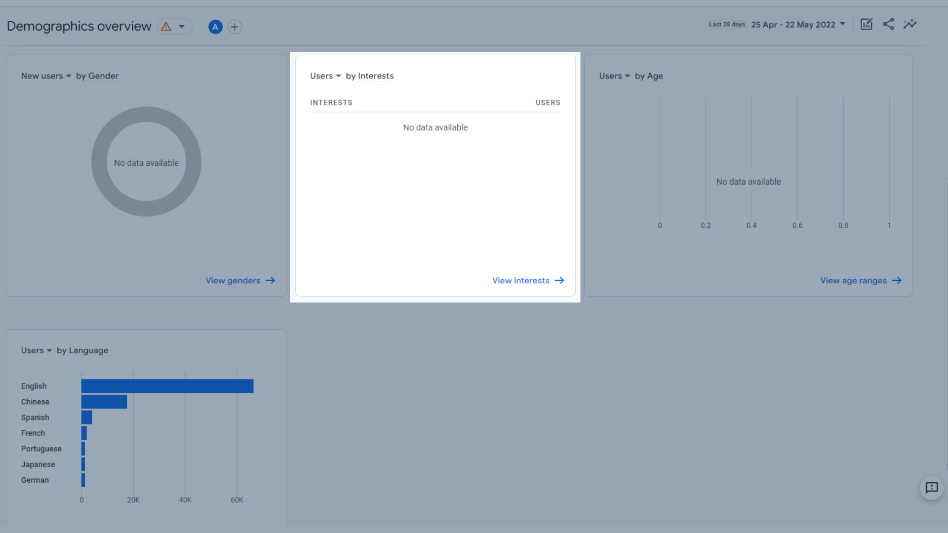 興味のあるユーザー