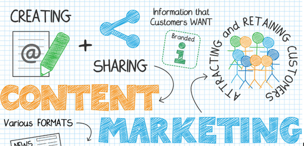 コンテンツマーケティング