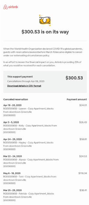 airbnbトランザクションメール
