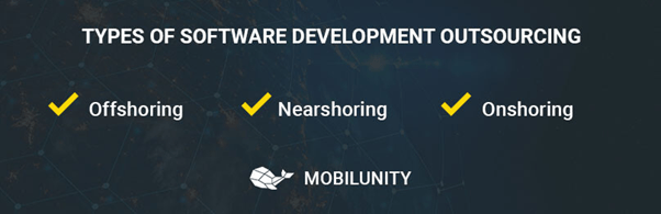 Rodzaje outsourcingu tworzenia oprogramowania