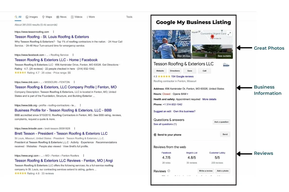検索結果ページのGoogleビジネスリスティングの例。