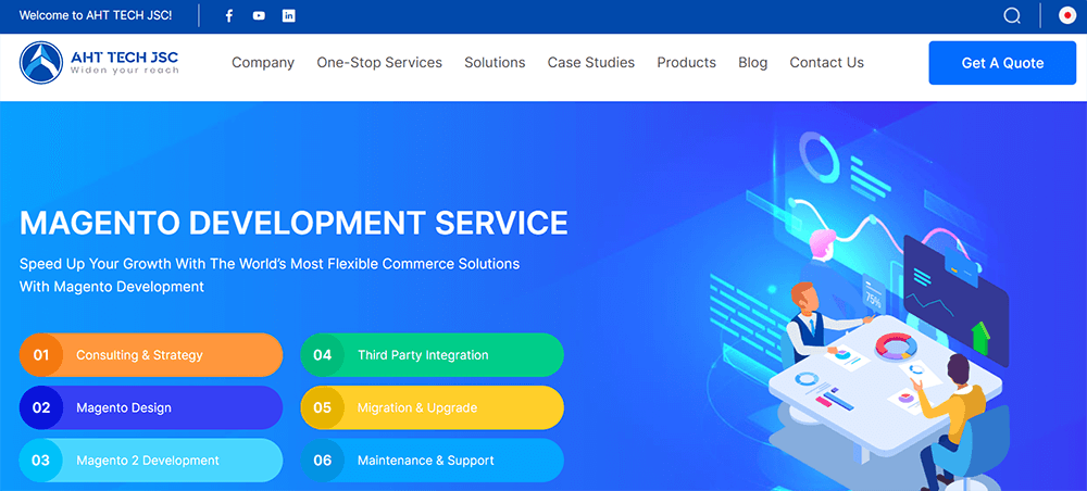 perusahaan pengembangan e-niaga magento