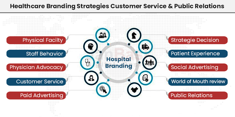 Брендинг больницы