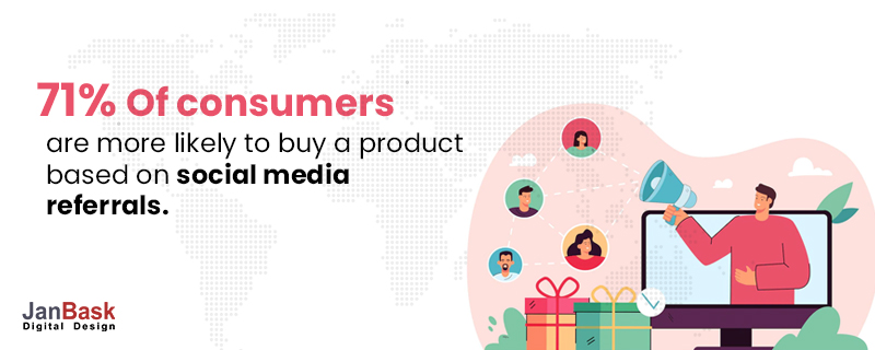 odesłania do mediów społecznościowych.