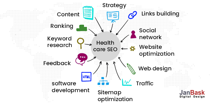 Îmbunătățiți experiența pacientului la birou