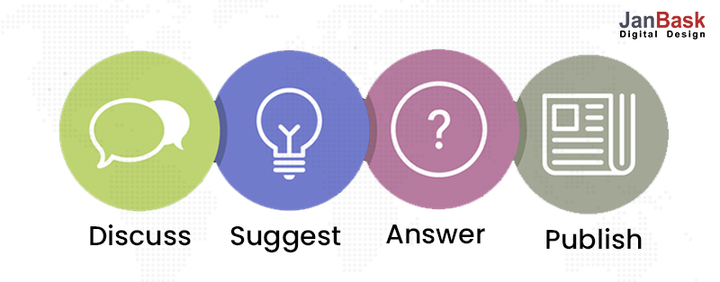 Participați la forumuri și comunități online