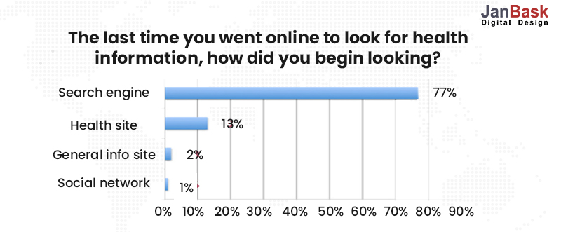Statisticile susțin afirmația mea