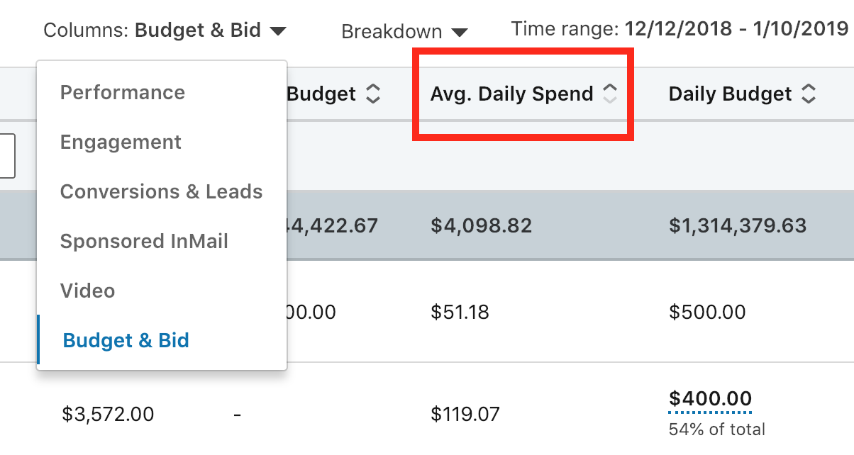 إعداد الميزانية على LinkedIn