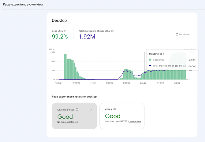 نظرة عامة على تجربة الصفحة في وحدة تحكم بحث Google