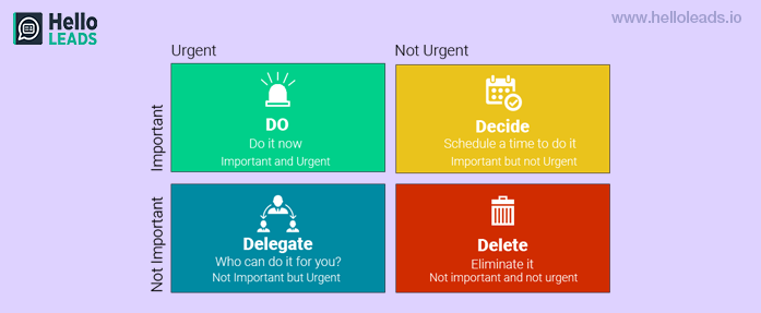 งานสี่ด้าน