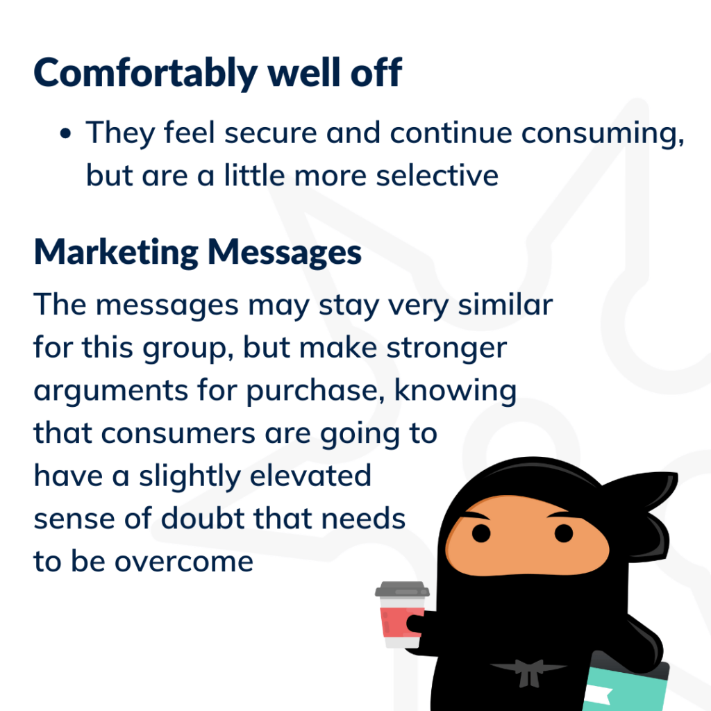 "Rahat bir şekilde varlıklı" müşteri segmentinin tanımı.