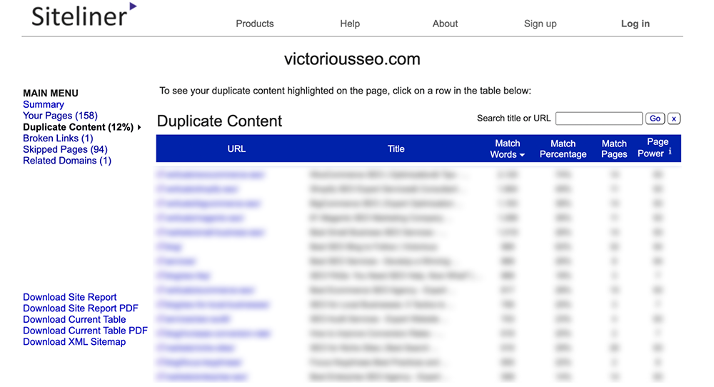 نتائج مخطط الموقع للمحتوى الداخلي المكرر