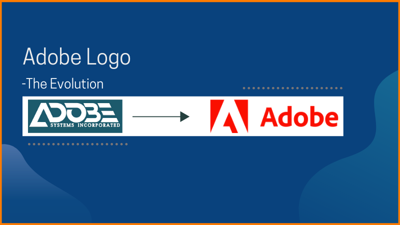 Evoluzione del logo di Adobe