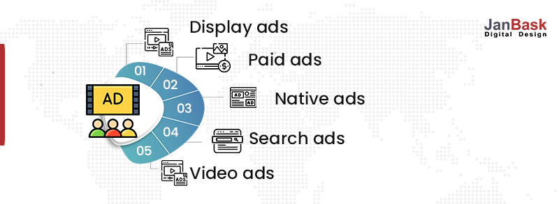 Marketing cu plata pe clic