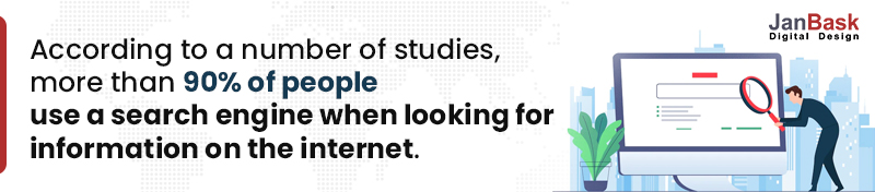 clasamentele motoarelor de căutare.