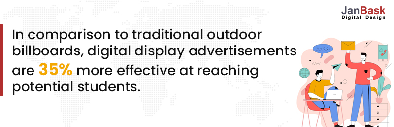 Publicitatea este o modalitate excelentă de a crește gradul de conștientizare a mărcii dvs