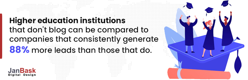 Utilizarea blogurilor de nișă pentru a genera trafic organic