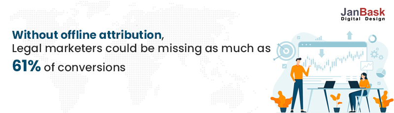 Prawne strategie marketingowe