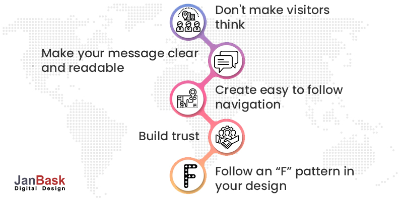 Дизайн сайта юридической фирмы