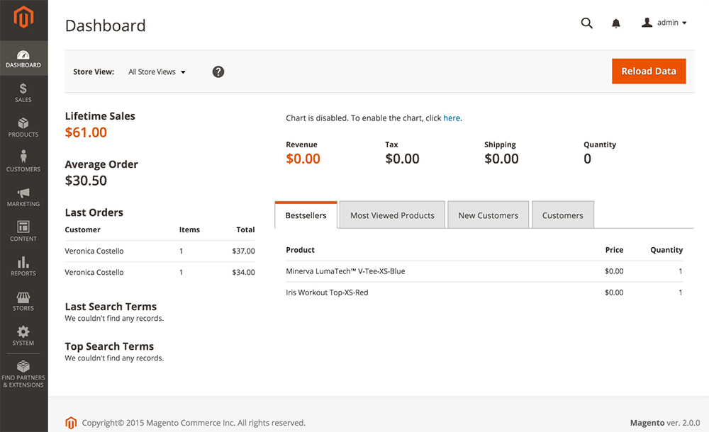 интерфейс администратора magento 2