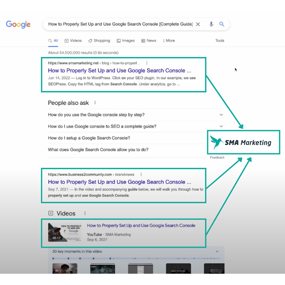 Pencarian Pemasaran SMA