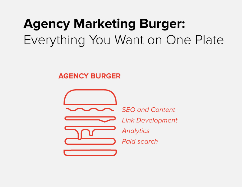 버거 다이어그램 2