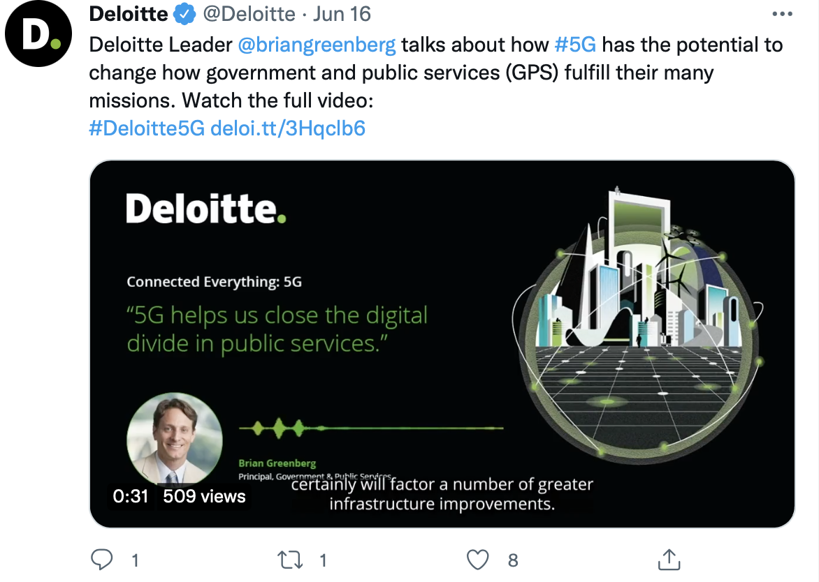 deloitte b2b marketing pe twitter