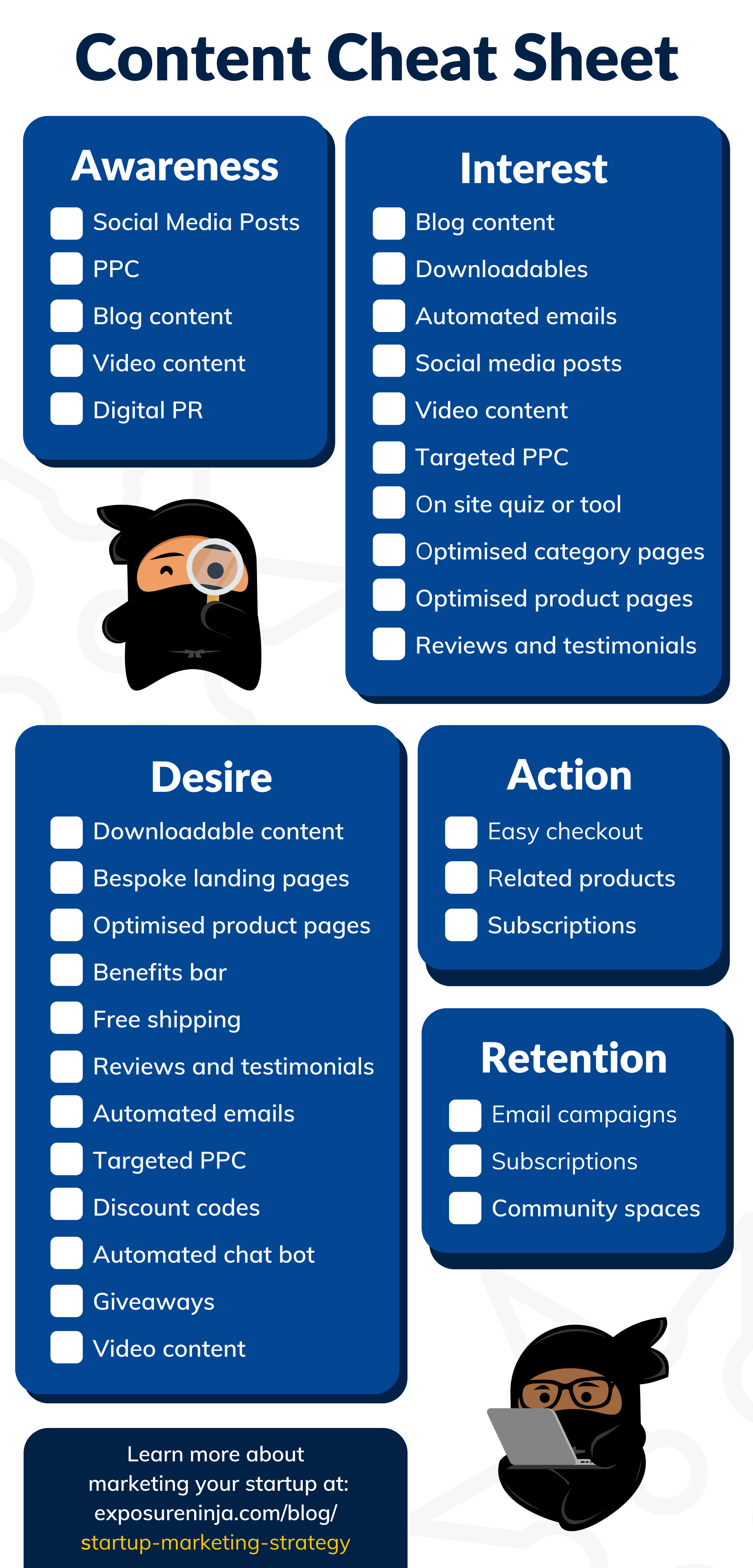 コンテンツマーケティングのチートシート