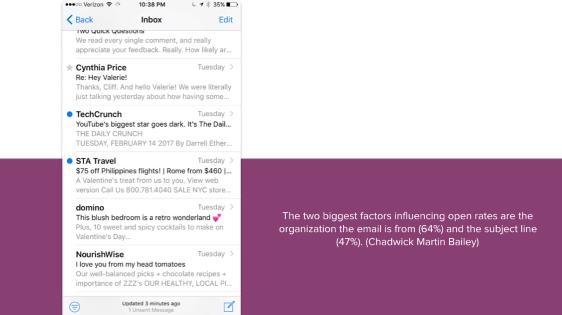 o markanın başkanından kişiselleştirilmiş bir şey almak, belirli bir e-postanın açılma oranını önemli ölçüde artırabilir