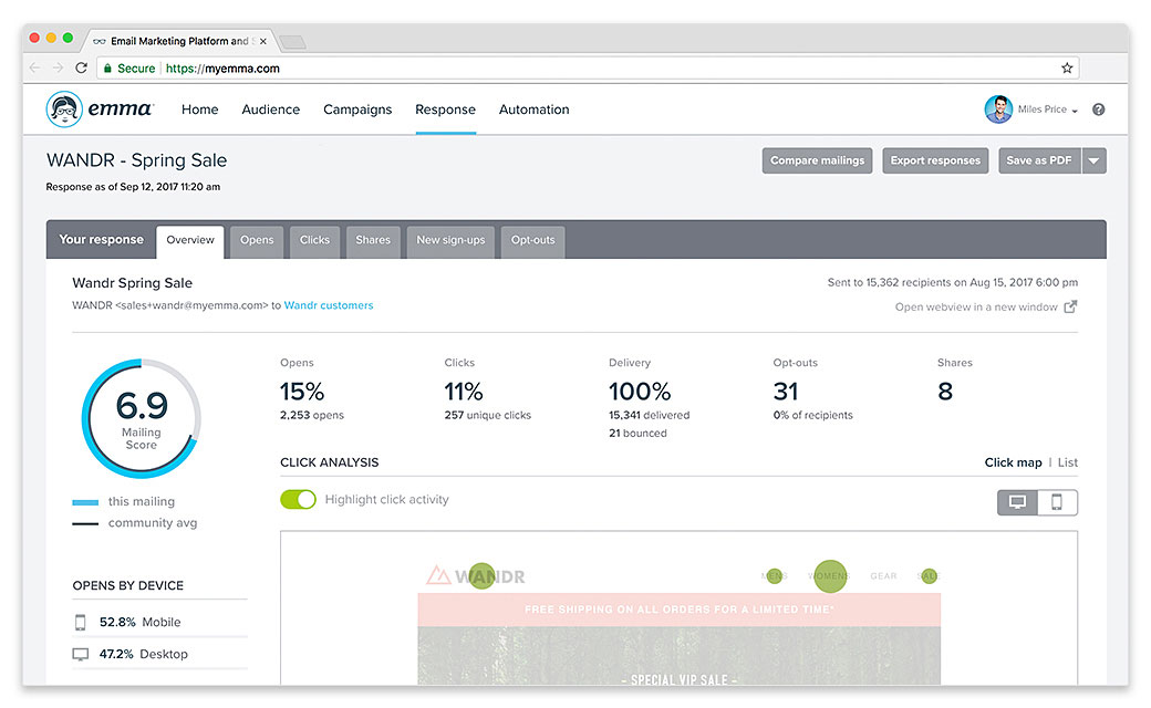 E-posta pazarlamacıları, kampanyalarını sürekli olarak test etmeli ve genel yatırım getirilerini artırmak için gerektiği şekilde düzenlemelidir.