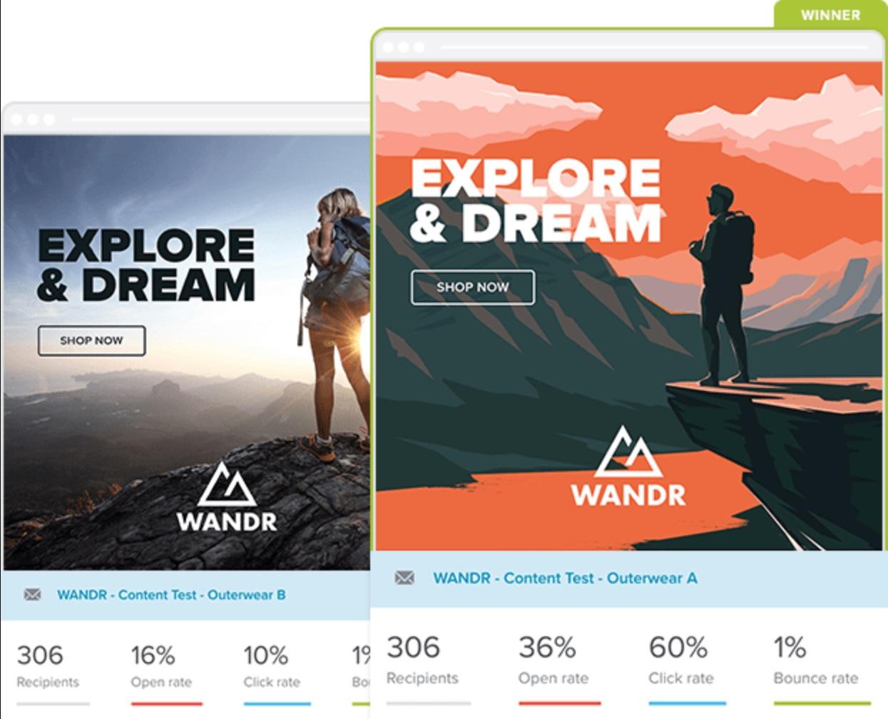 发送每个版本后,您将需要监控我们上面提到的指标,尤其是打开率和点击率。