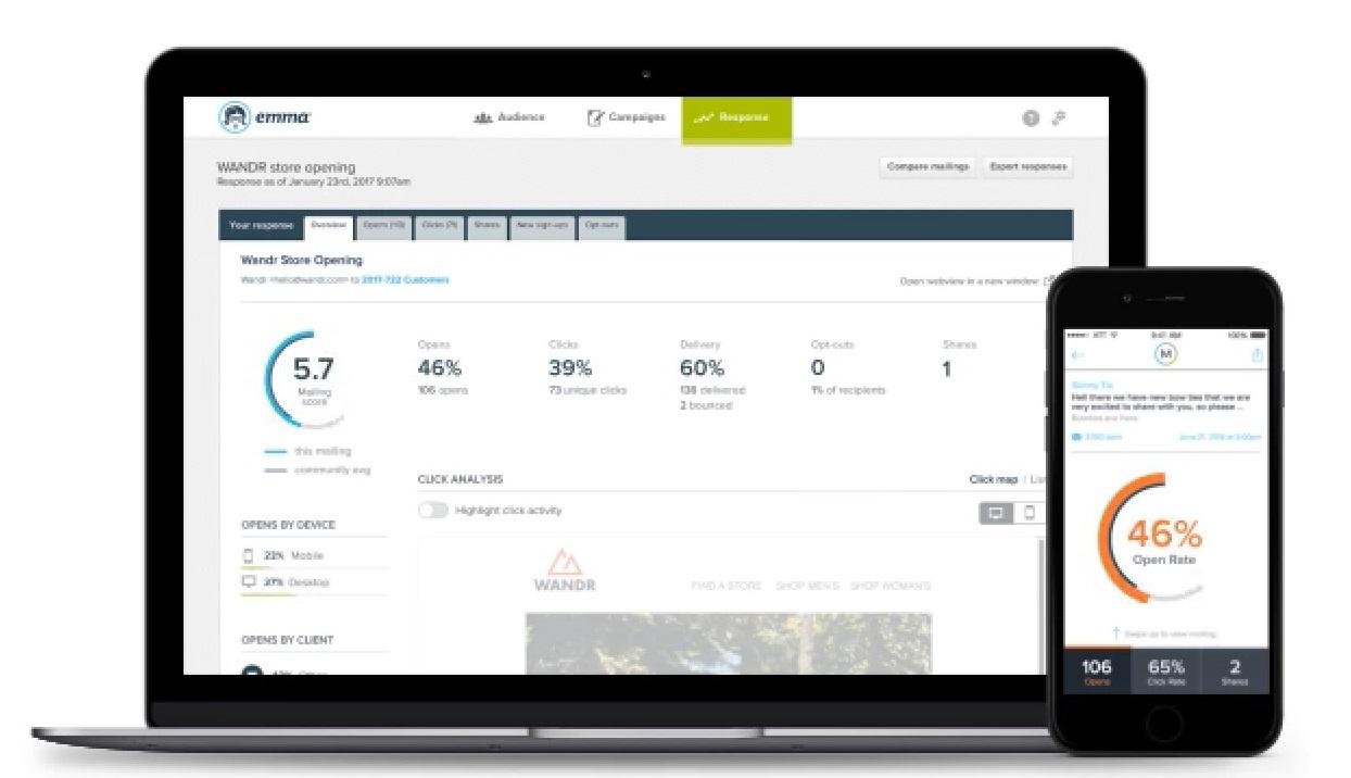 สิ่งต่างๆ เช่น อัตราการเปิดอีเมลและอัตราการคลิกผ่าน จะบอกคุณว่าผู้ชมของคุณเปิดอีเมลหรือไม่ และพวกเขากำลังคลิกผ่านไปยังเว็บไซต์ของคุณหรือไม่
