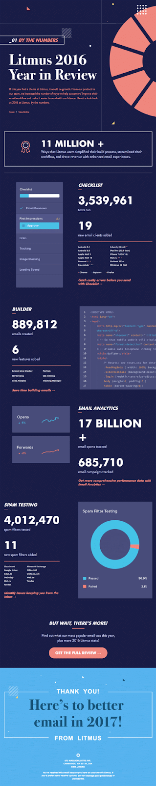 Web 字體是特定設備和操作系統上的默認字體。它們旨在用於網站,因此得名。