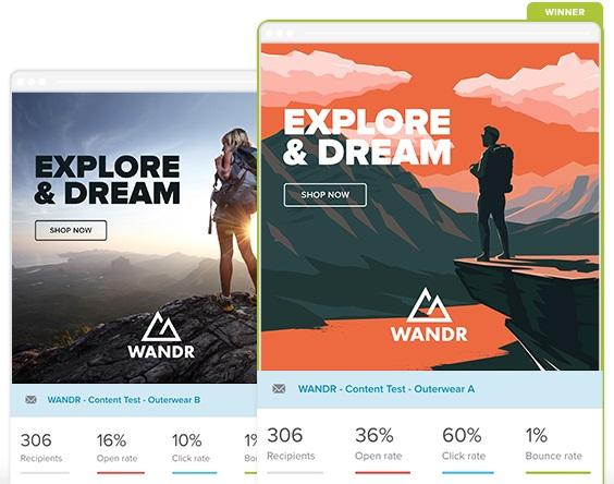 O teste de conteúdo A/B da Emma permite que os profissionais de marketing aprendam o que funciona melhor antes de enviar para seu público maior.