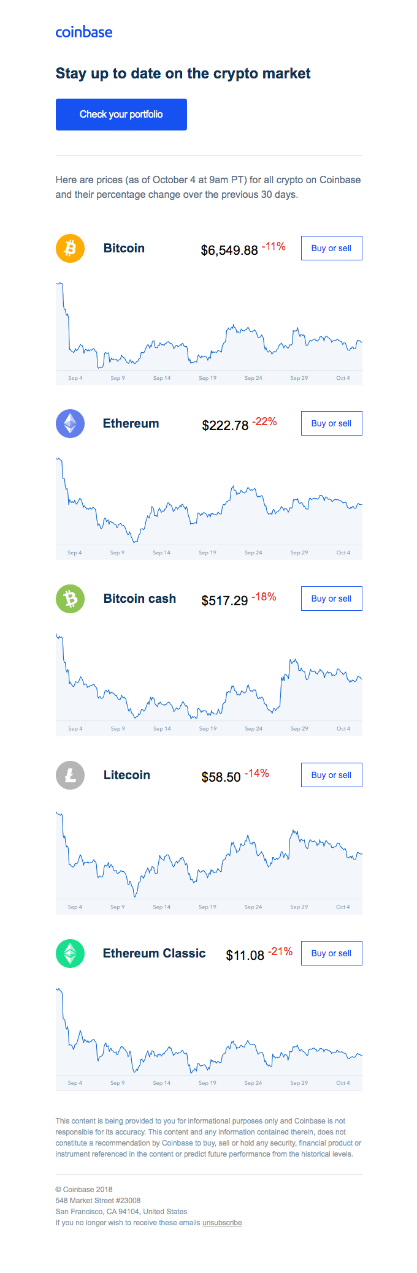 Obwohl die Verwendung von Emojis in E-Mail-Betreffzeilen zahlreiche Vorteile bietet, kann es auch einige Nachteile geben. Einige der Nachteile der Verwendung von Emojis können sein: