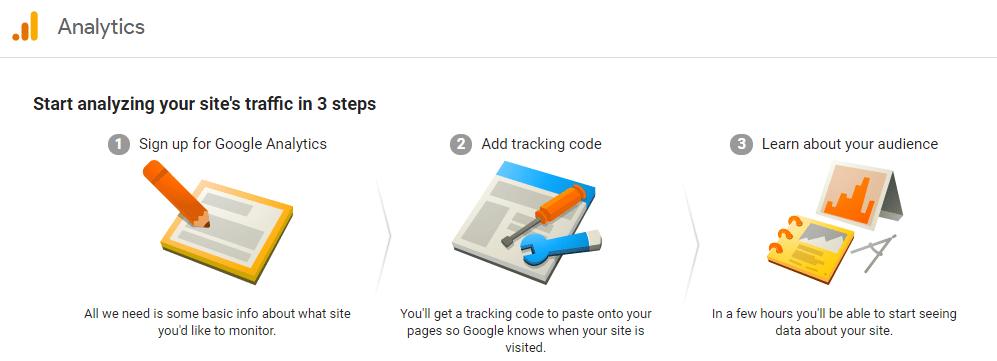 Google Analytics to jedno narzędzie, które każdy startup powinien mieć w swoim zestawie