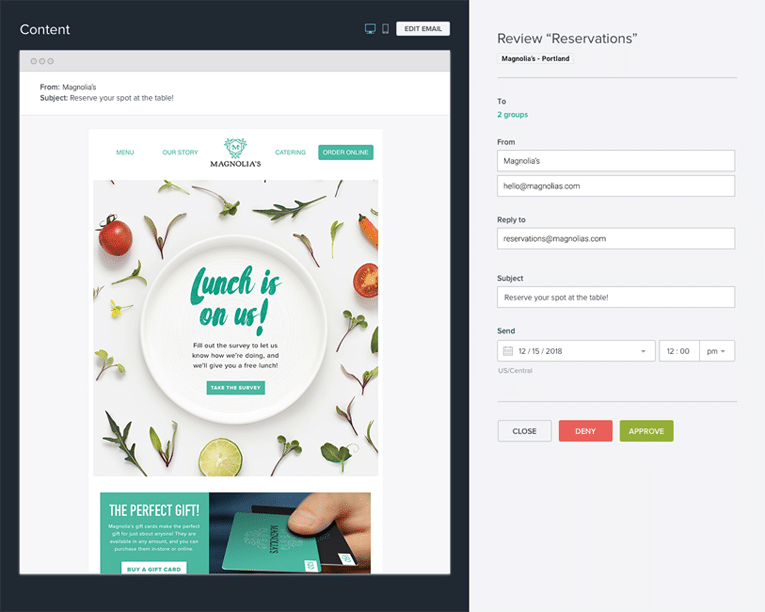 コンテンツテストの例